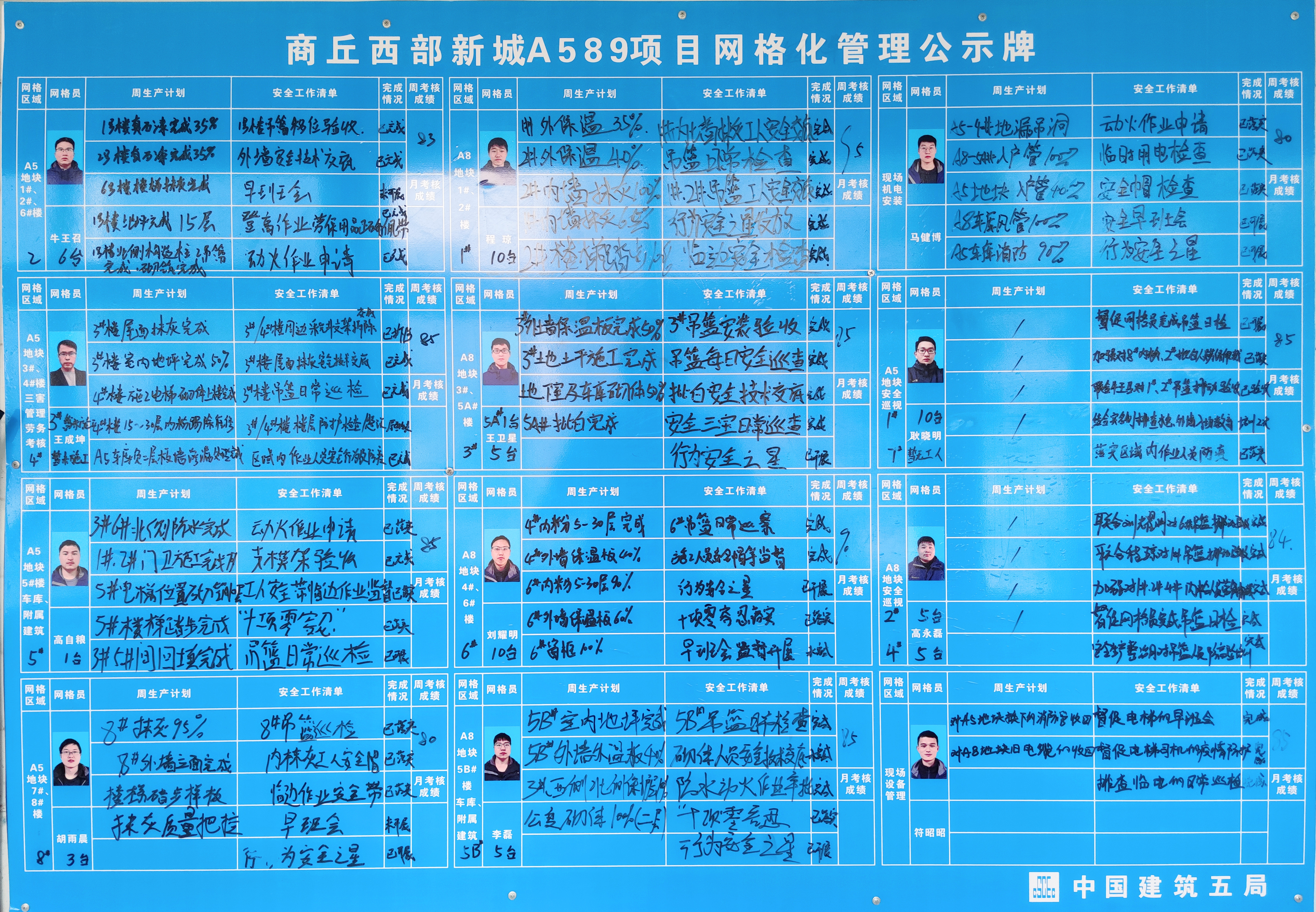 2 项目网格化管理公示牌_副本.jpg 2 项目网格化管理公示牌_副本.jpg