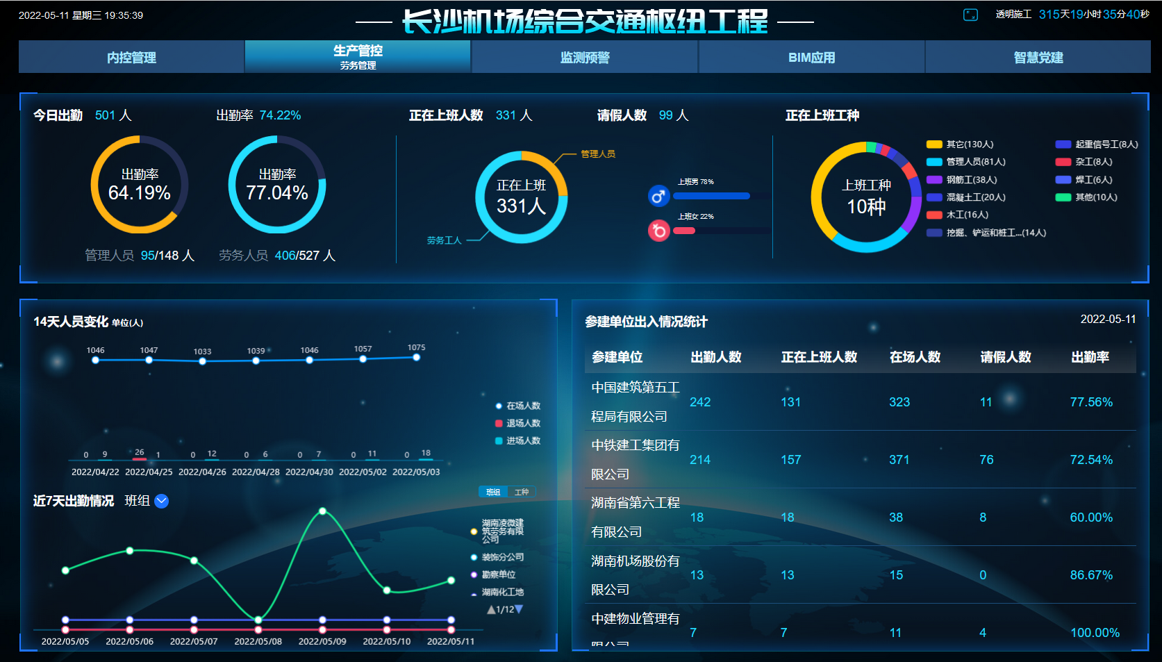 【换乘之王】三公司长沙机场gtc项目:智慧赋能 "黑科技"让工地"耳聪目