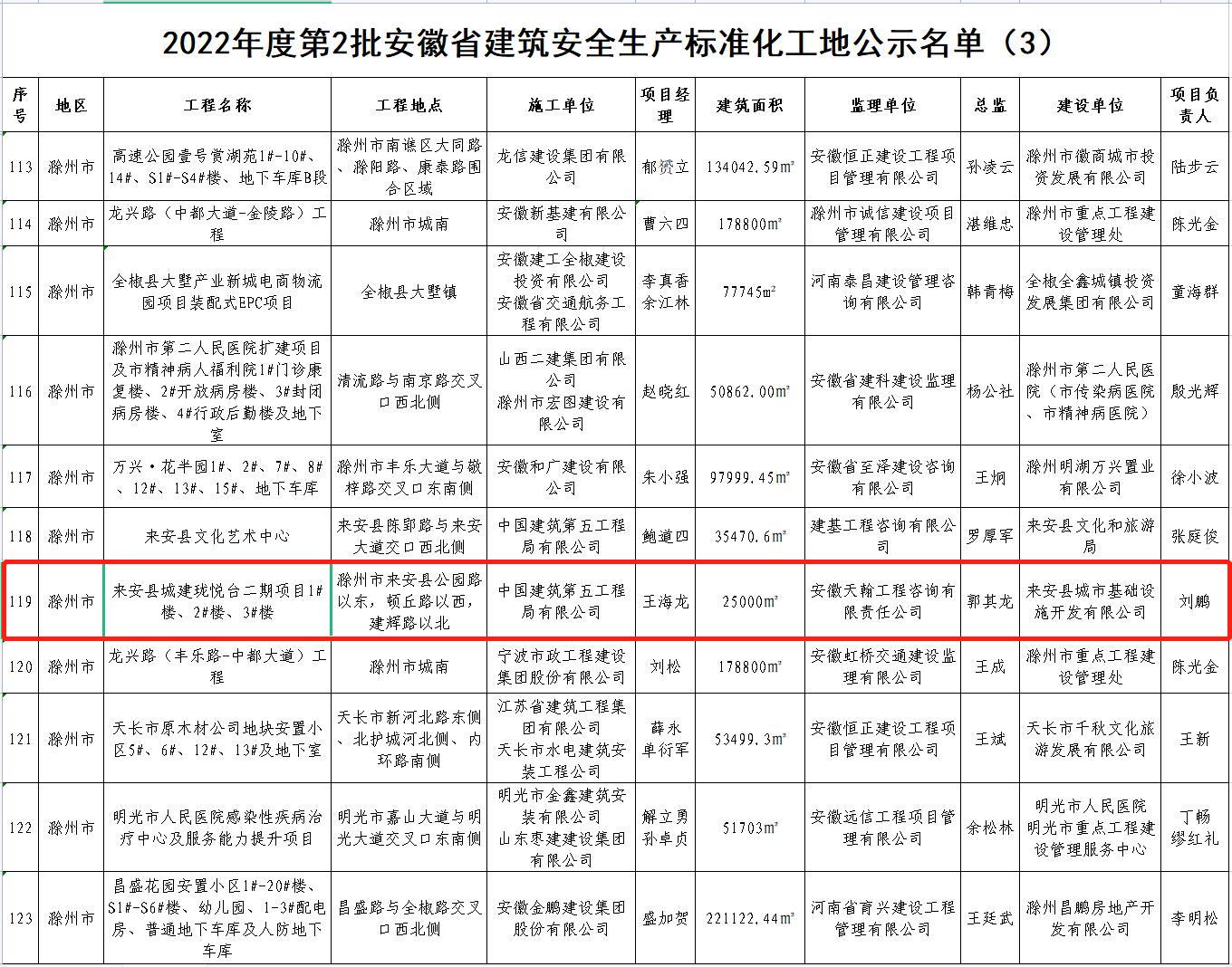 获奖名单.jpg