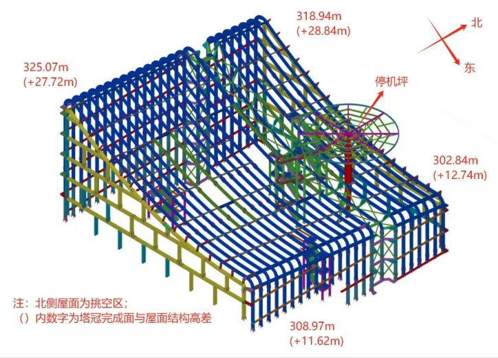 塔冠顶层示意图.png