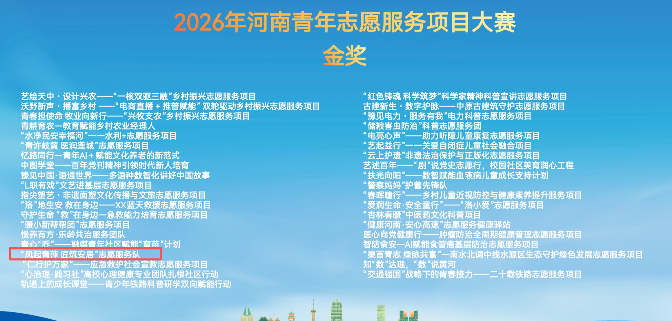 省级金奖.png
