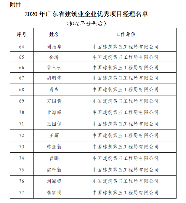 微信截图_20200515163649.png 微信截图_20200515163649.png