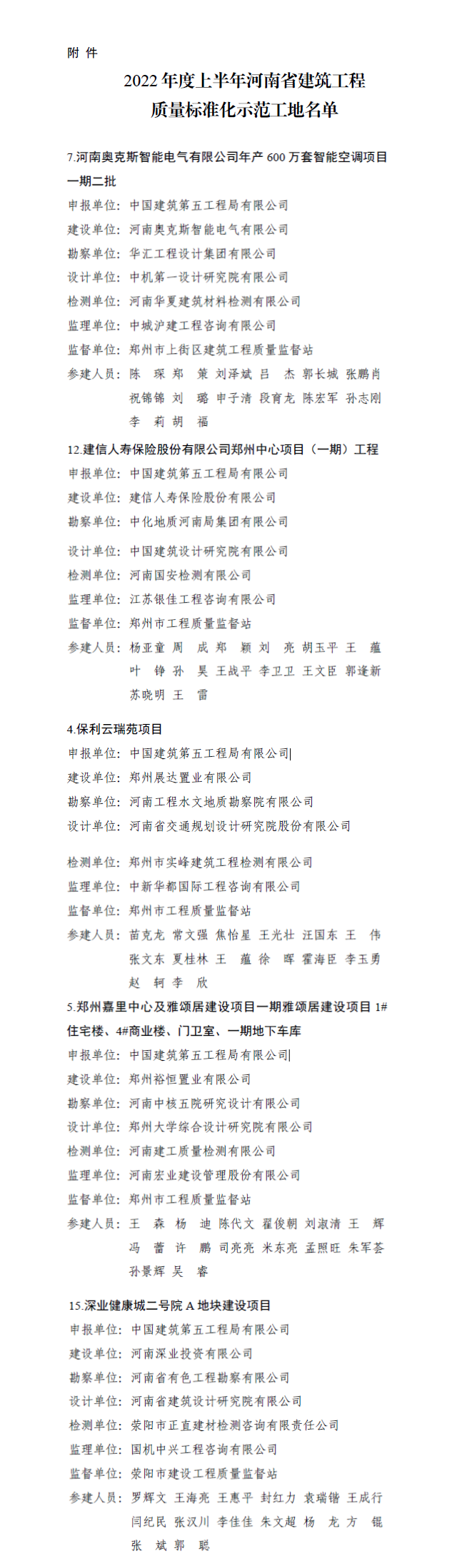 分公司获奖项目名单.png