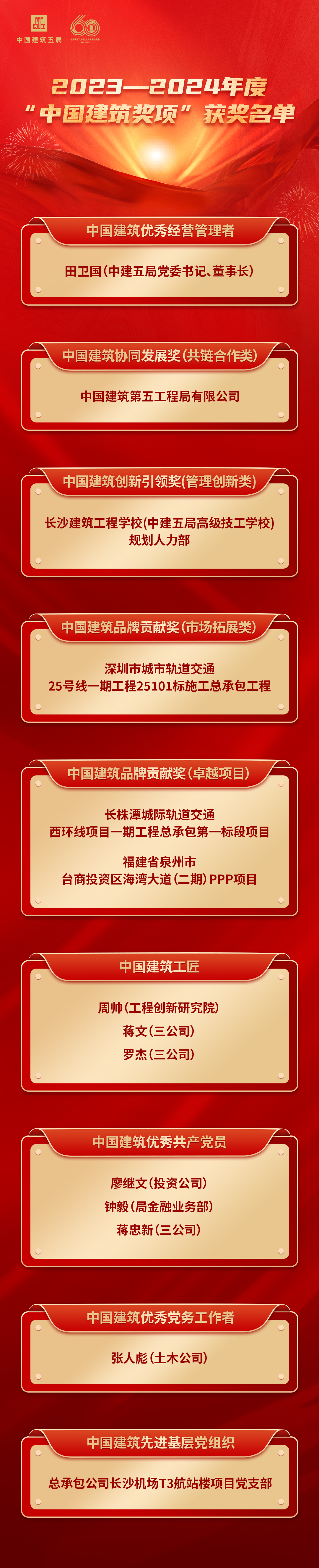 微信图片_2025-07-07_105953_020.jpg