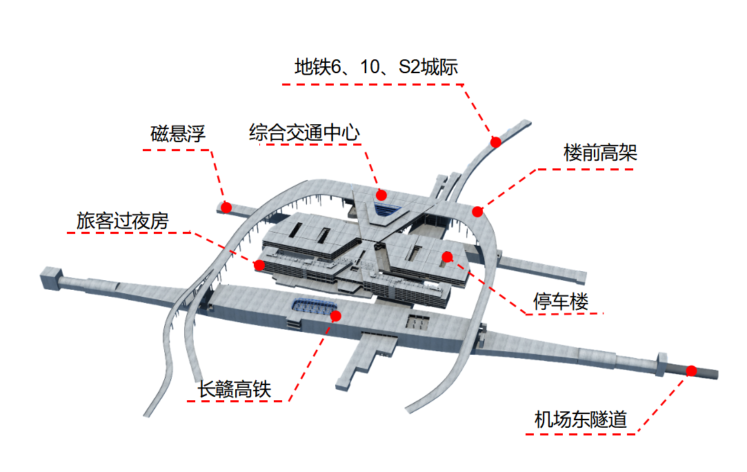 项目BIM整体模型.png 项目BIM整体模型.png