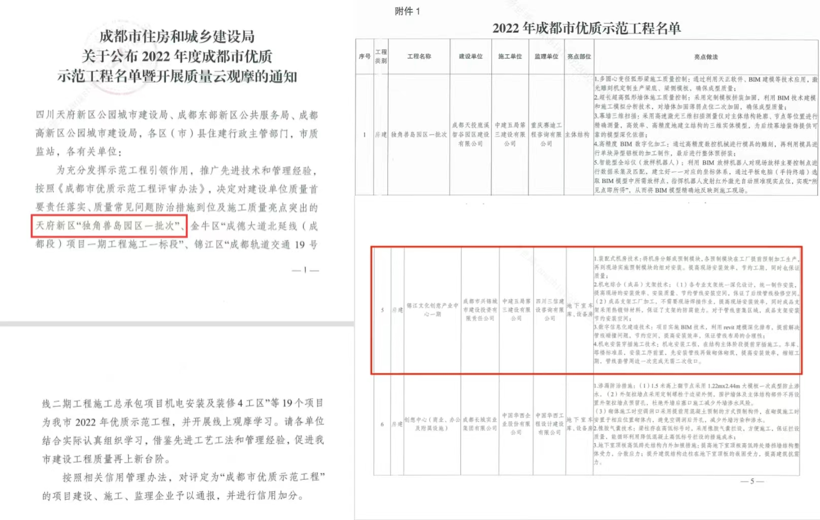 三公司两项目获评2022年度成都市优质示范工程奖