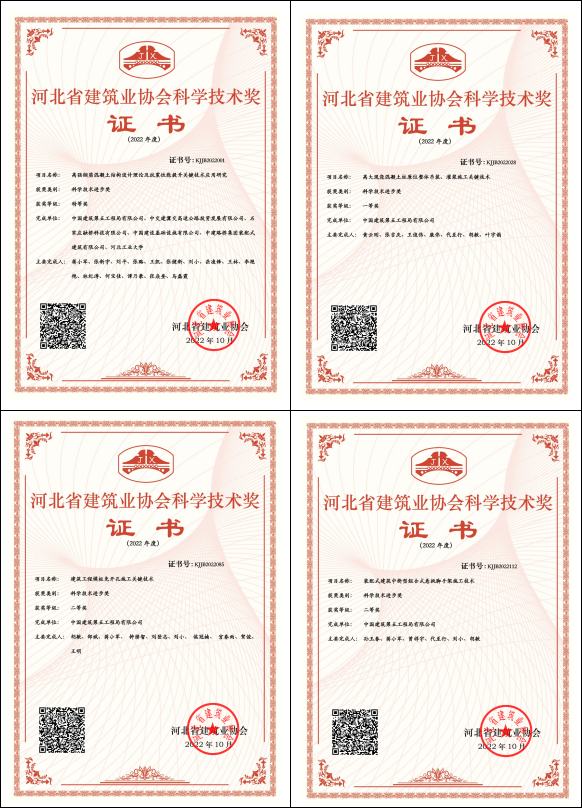 北京公司获多项河北省建筑业协会科学技术奖.png