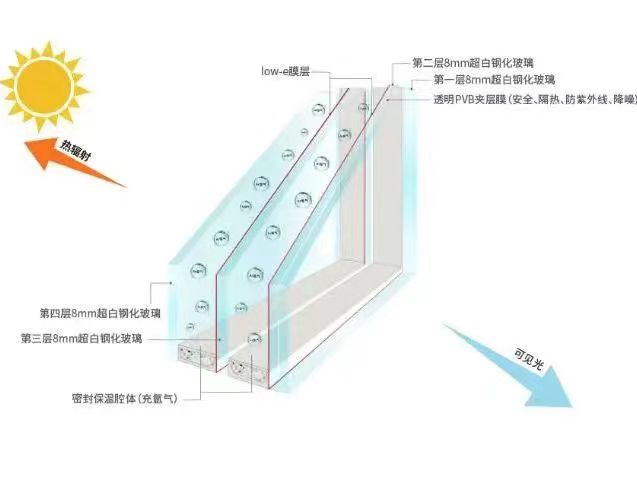 玻璃.jpg