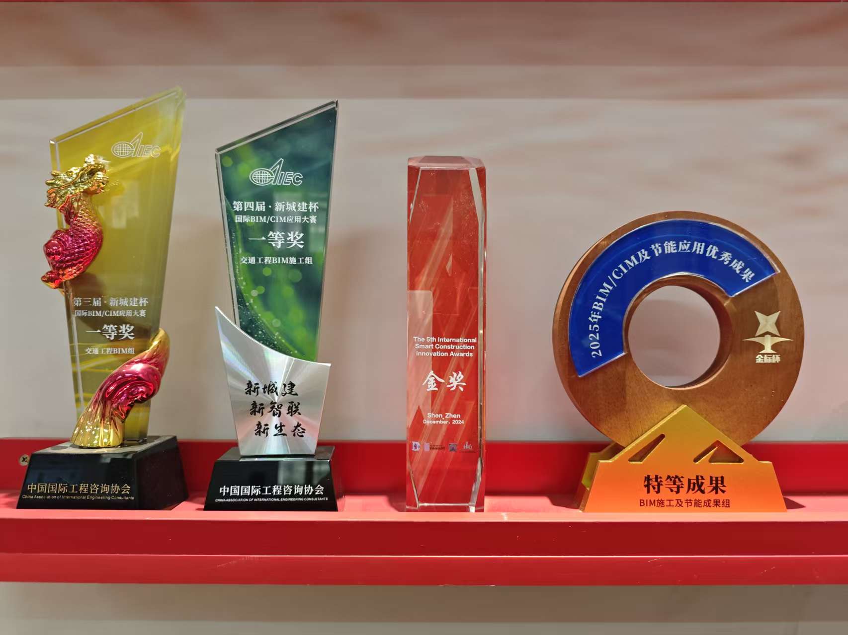 政环保分公司2025年累计荣获12项BIM国际及国家级奖项2.jpg 政环保分公司2025年累计荣获12项BIM国际及国家级奖项2.jpg