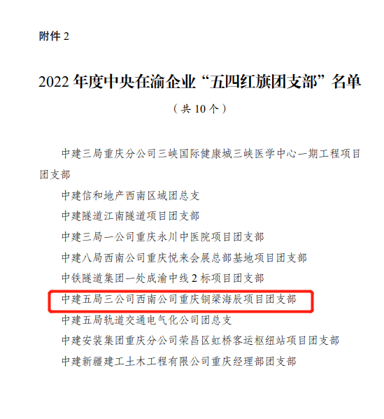 项目提升 | 三公司西南公司重庆铜梁海辰项目团支部荣获2022年度中央在渝企业“五四红旗团支部”称号